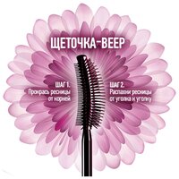 Maybelline Подарочный набор: Тушь для ресниц Lash Sensational веерный объем, лайнер для глаз Hyper P