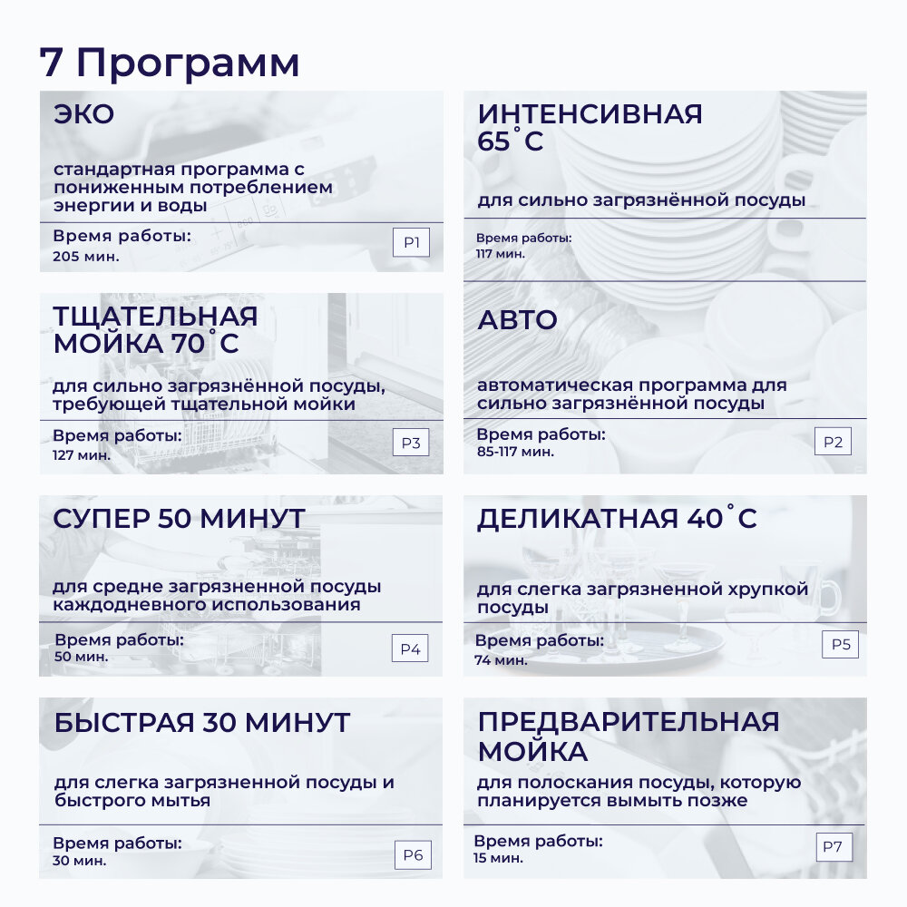 Встраиваемая посудомоечная машина DELVENTO VWB4702 45 см, белый — фото 18