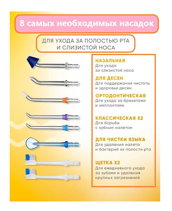 Беспроводной ирригатор 8 насадок/ 5 режимов и 5 уровней мощности + косметичка в подарок - фотография № 3