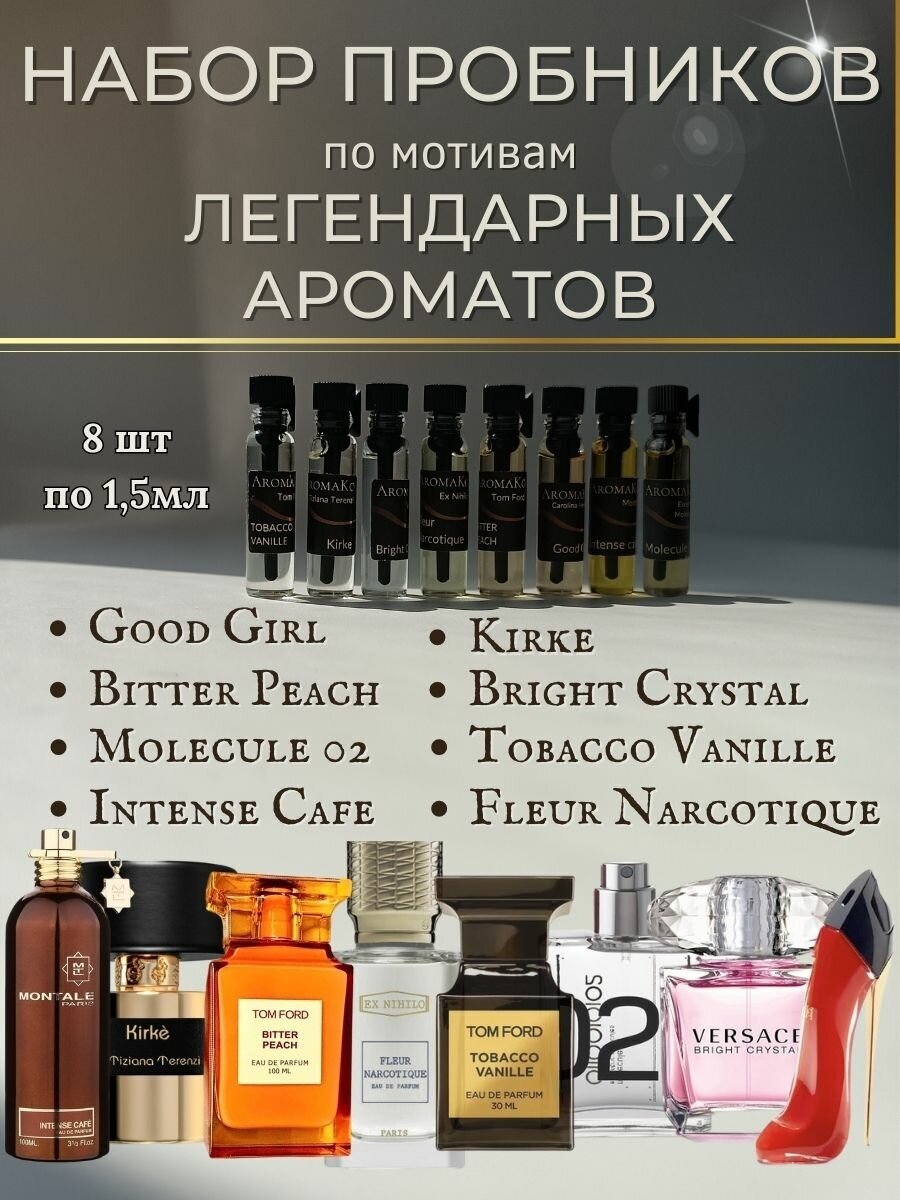 Набор №2 из 8 миниатюрных ароматов легендарных ароматов по 1,5 мл. ТОП духи, парфюм, женские, мужские AROMAKO