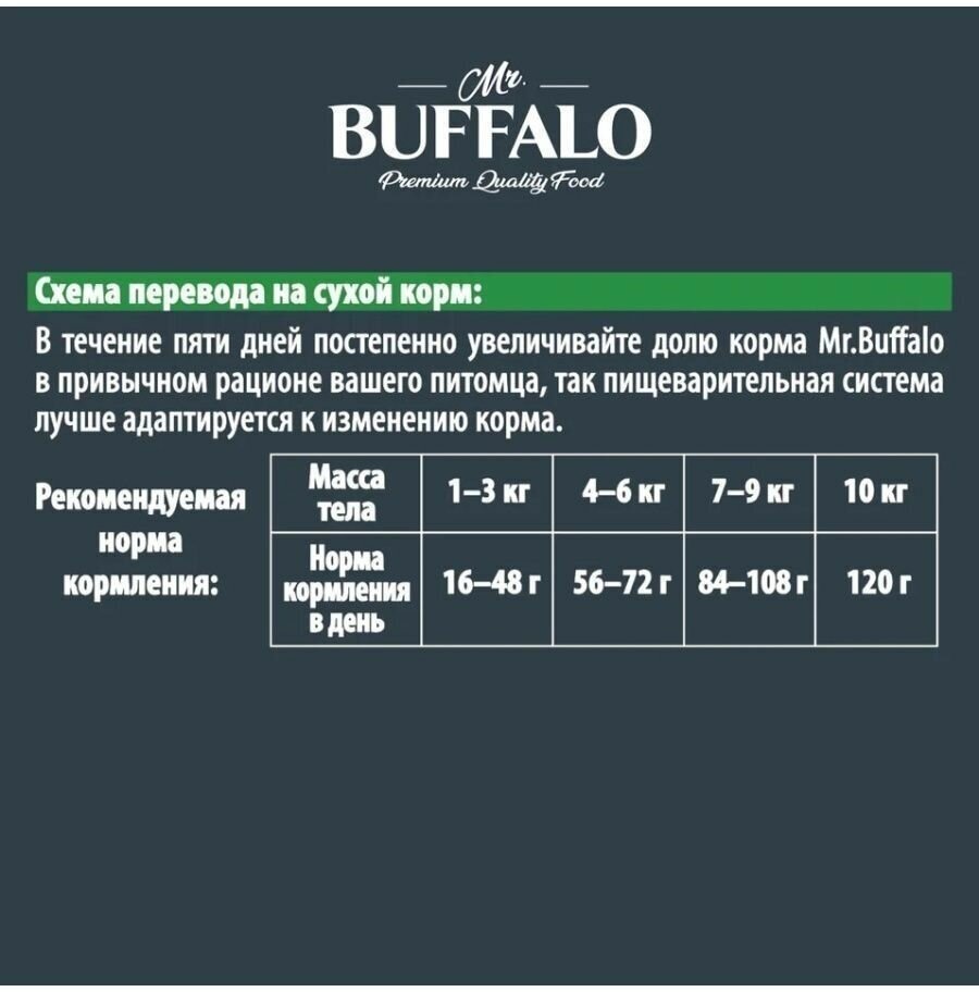 Сухой корм для кошек Mr.BUFFALO Sterilized с курицей 400 г - фотография № 5