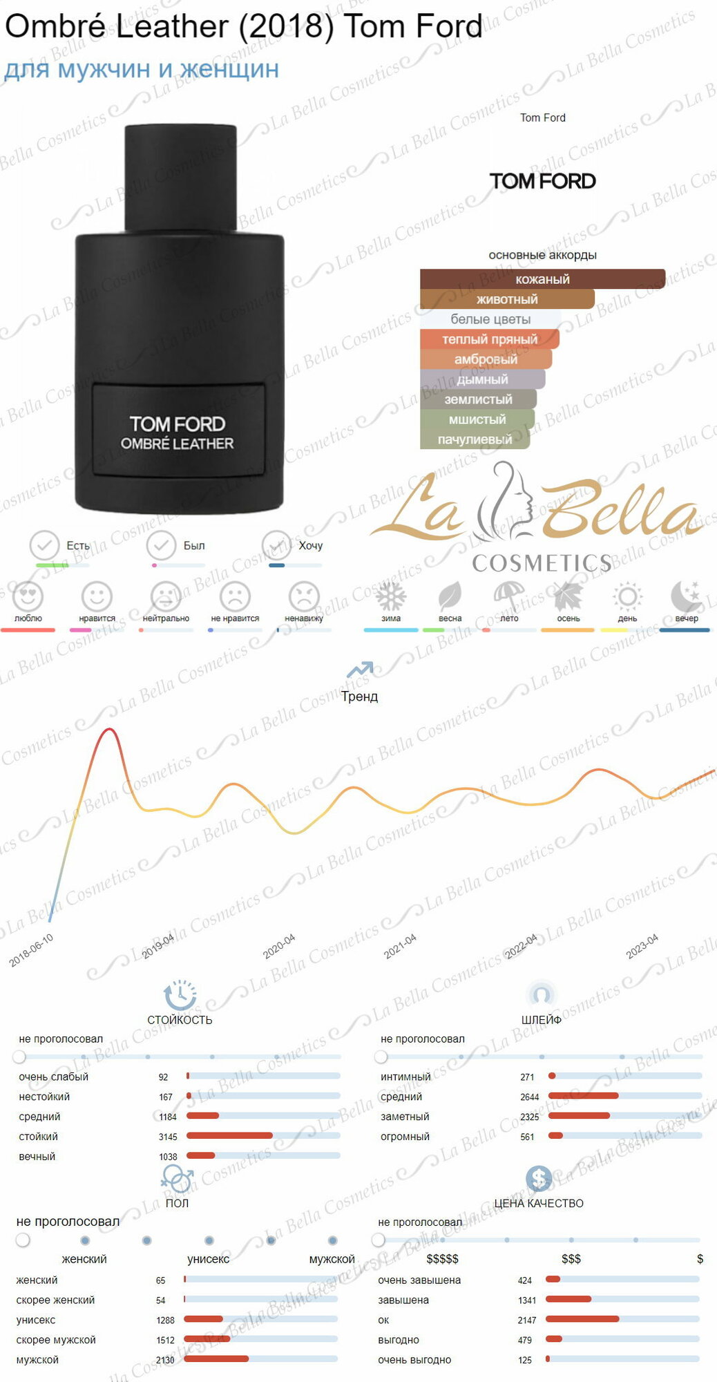 Духи Tom Ford "Ombre Leather", для мужчин, аромат кожи и дерева, 5 мл — фото 1