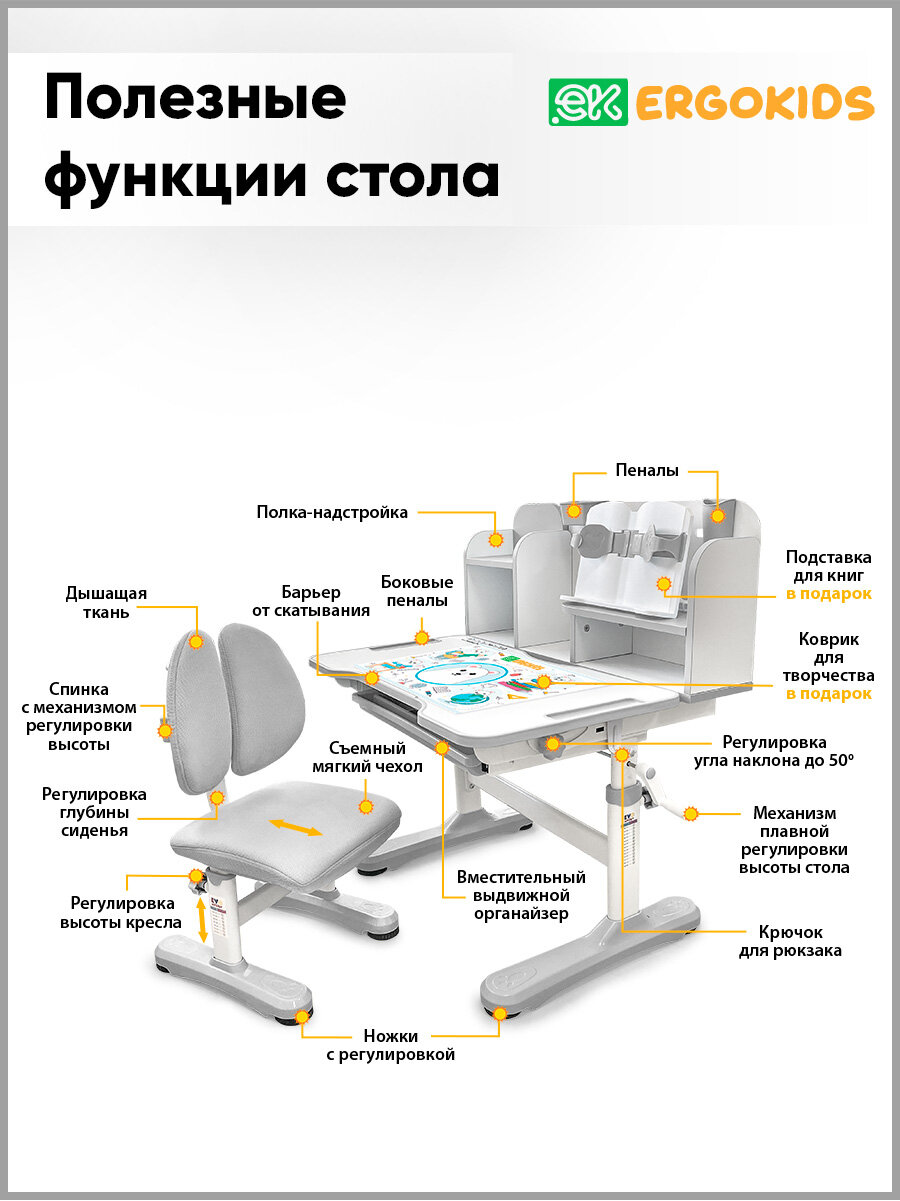 Растущий стол и стул Ergokids Panda BD-28 G мягкое кресло с регулировкой глубины сиденья ширина столешницы 77 см — фото 1