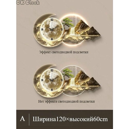 Классический пульт дистанционного управления настенные часы, тихий, со светом/Полиметилметакрилат