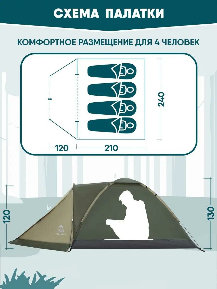 Палатка туристическая 4 местная Jungle Camp Toronto 4, с тамбуром. Чехол в комплекте — фото 1