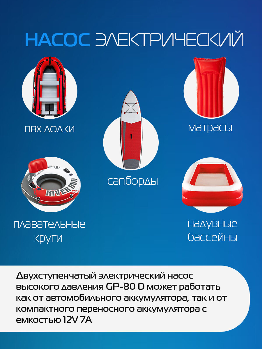 Электрический насос Marlin GP-80 D, насос для лодок пвх, сапбордов, матрасов, бассейнов — фото 1