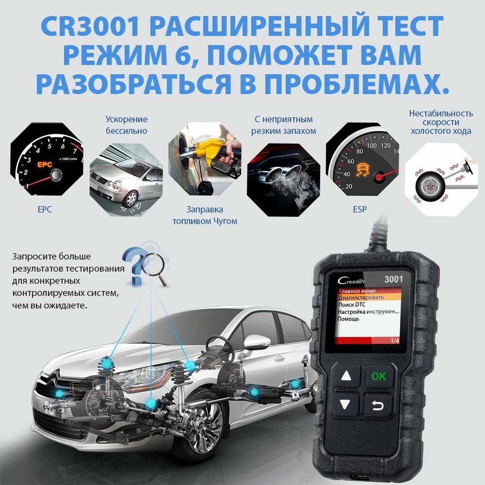 LAUNCH CR3001 OBD2, режим считывания кодов неисправностей двигателя 6-диагностический сканирующий инструмент для всех OBDII