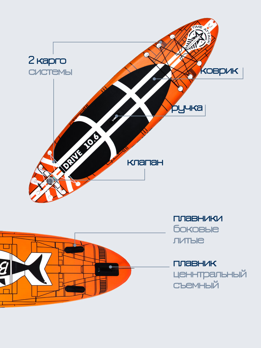 Сап борд надувной двухслойный для плаванья Bombitto Drive 10.6 / Доска SUP board / Сапборд — фото 1