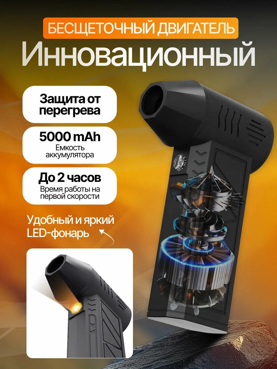 Воздуходувка аккумуляторная, для компьютера, уборки, чистки автомобиля, розжига мангала, снега