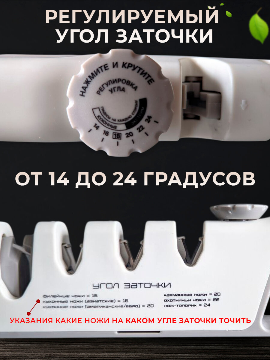 Точилки И Заточки Для Ножей Xiaomi Точилка для ножей и ножниц 4в1 ручная HIMURA TS-4101 ножеточка