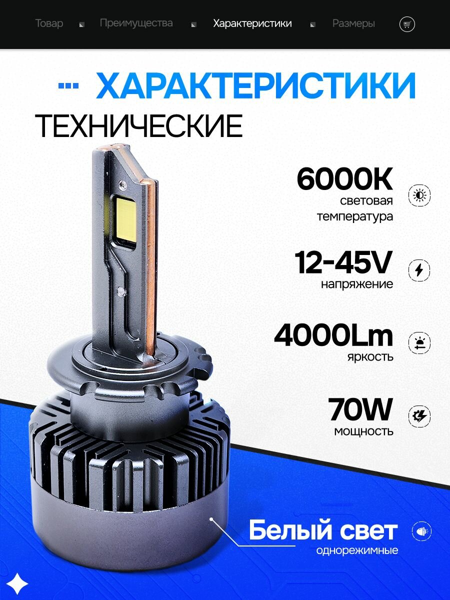 Светодиодные LED лампы D2S D2R для замены штатного ксенона 70Ватт — фото 1