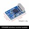 syn480r