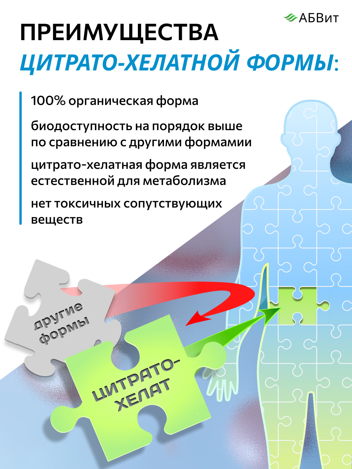 Изображение Комплекс Антистресс, минеральное успокоительное, от тревоги, помощь при стрессе, витамины от усталости
