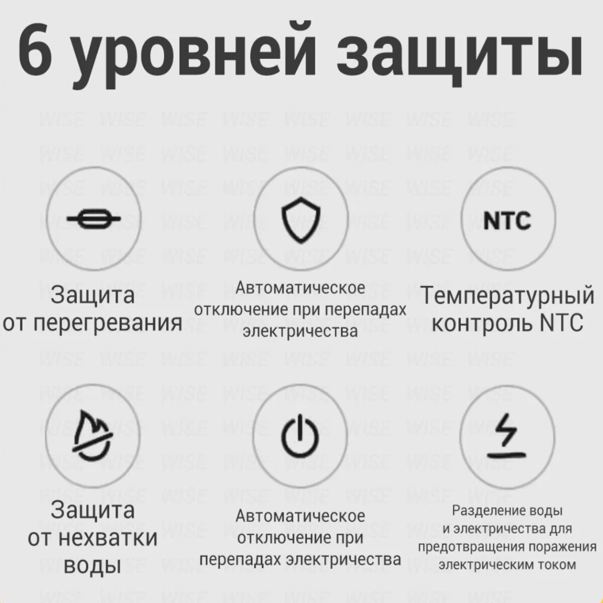 Отпариватель Xiaomi Mijia 2200Вт, давление пара до 500кПа, белый — фото 1