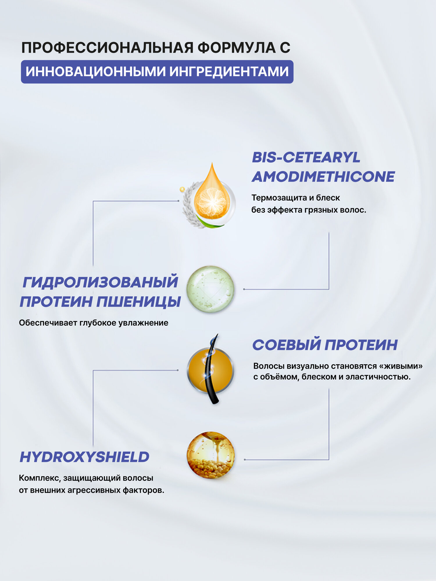 Восстанавливающая маска для волос Trichup Pro Damage Repair Hair Mask 200 мл — фото 1