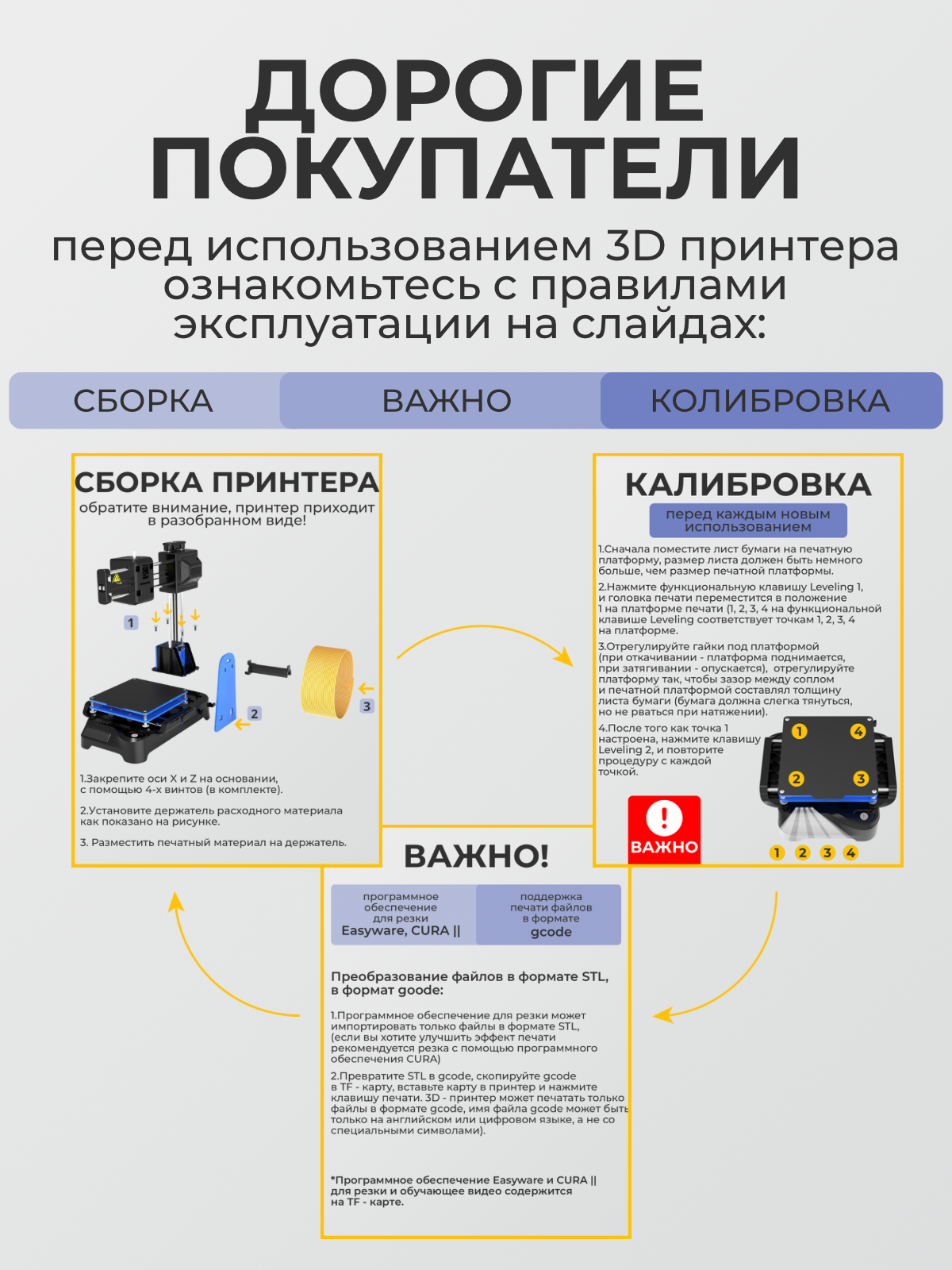 Мини-3D принтер рисоваки pro для начинающих/ детский 3д принтер — фото 1