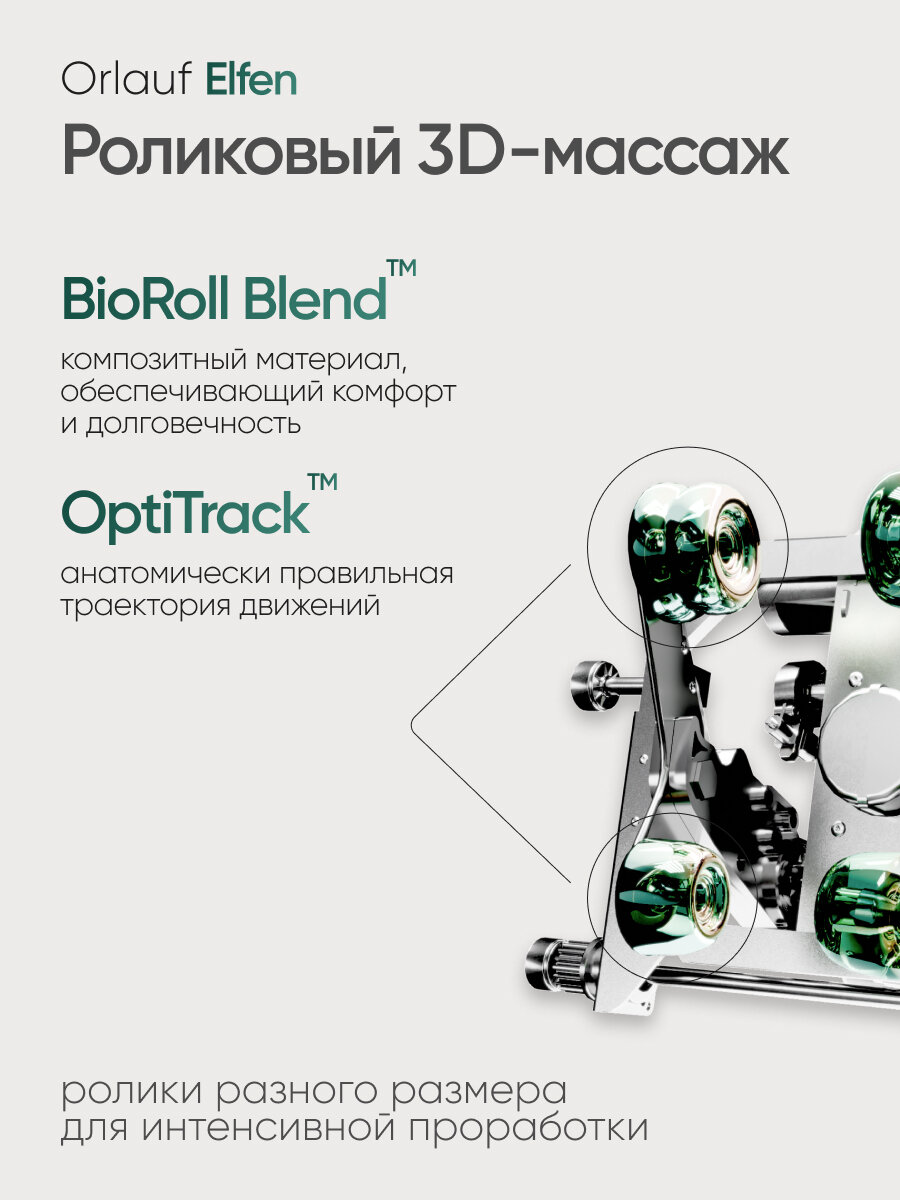 Массажные Кресла Xiaomi Массажное кресло для дома электрическое Orlauf Elfen Beige / Кресло массажер с 3D массажем, SL каретка 130 см