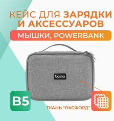 Сумка для жесткого диска/Power Bank/проводов/зарядки/гаджетов B5