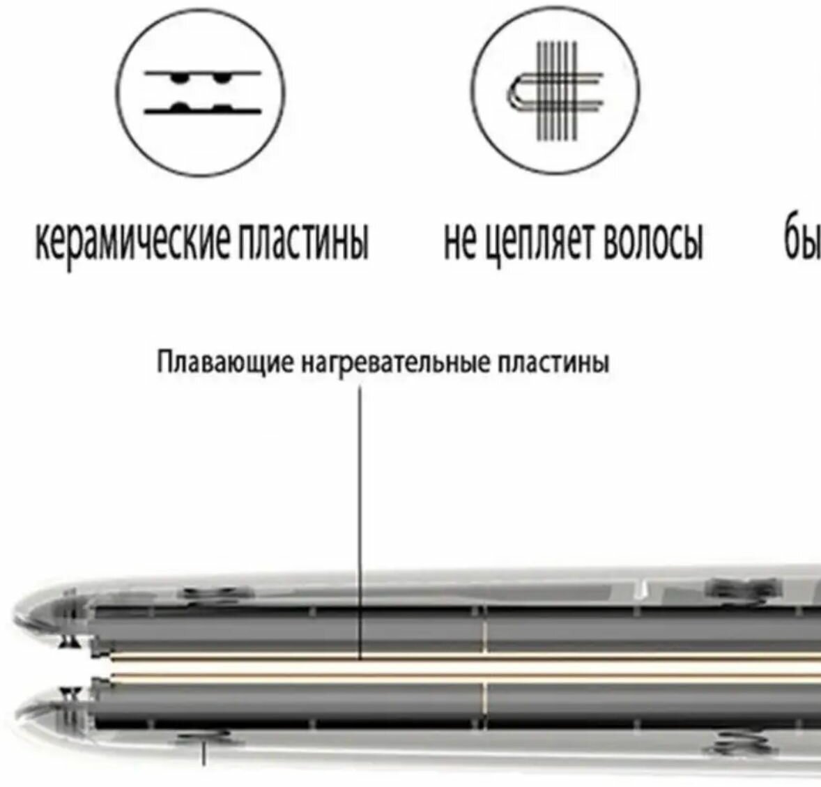 Выпрямитель для волос SOKANY HS-950B / Профессиональный выпрямитель/Утюжок/ Плойка / черный - фотография № 6