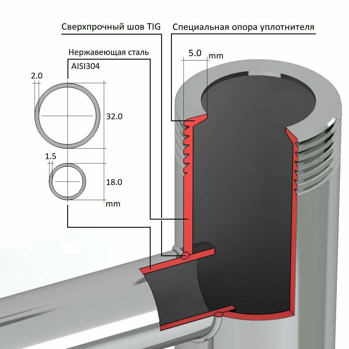 Полотенцесушитель Onix, модель Flex 500x800, лесенка с нижним подключением, полный комплект - фотография № 9