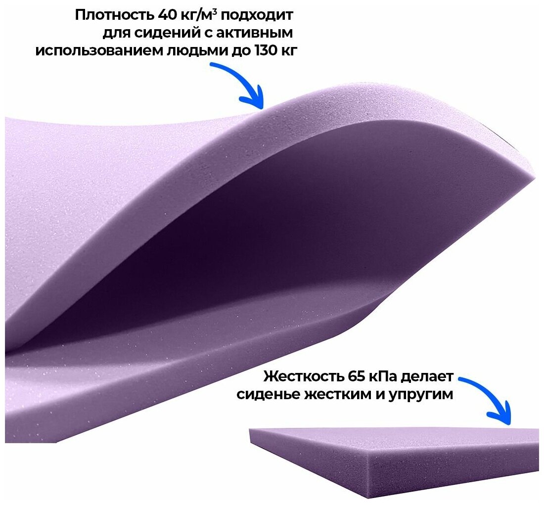 Жесткий мебельный поролон марки HL4065 30x500x1000мм , плотность 40 кг м3 - фотография № 3