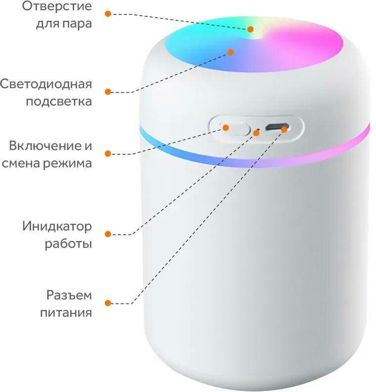 Аромадиффузор-ночник Humidifier H2O , белый, розовый - фотография № 3