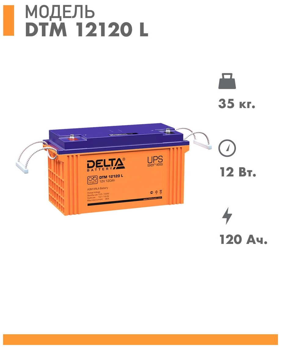 Аккумуляторная батарея DELTA Battery DTM 12120 L 12В 120 А·ч