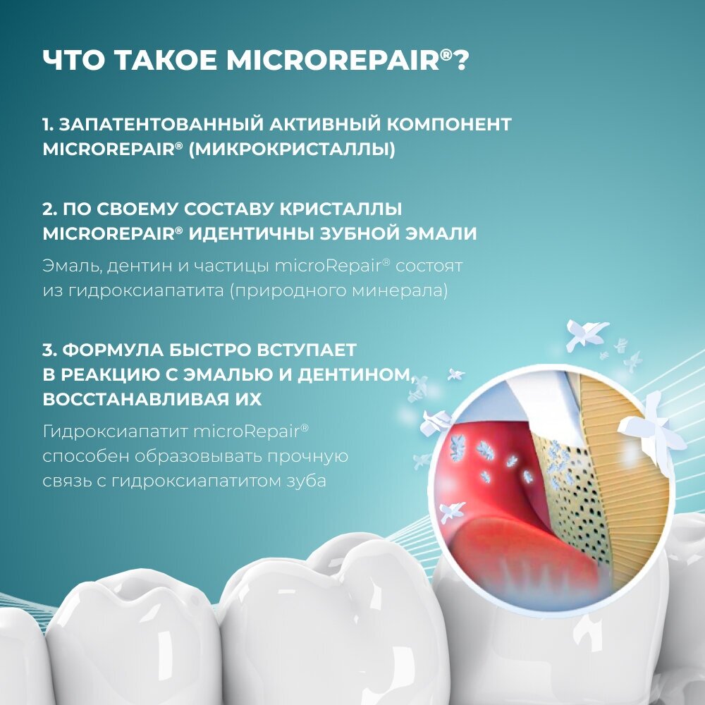 Зубная паста Biorepair Scudo Attivo, активная защита эмали зубов, 75 мл