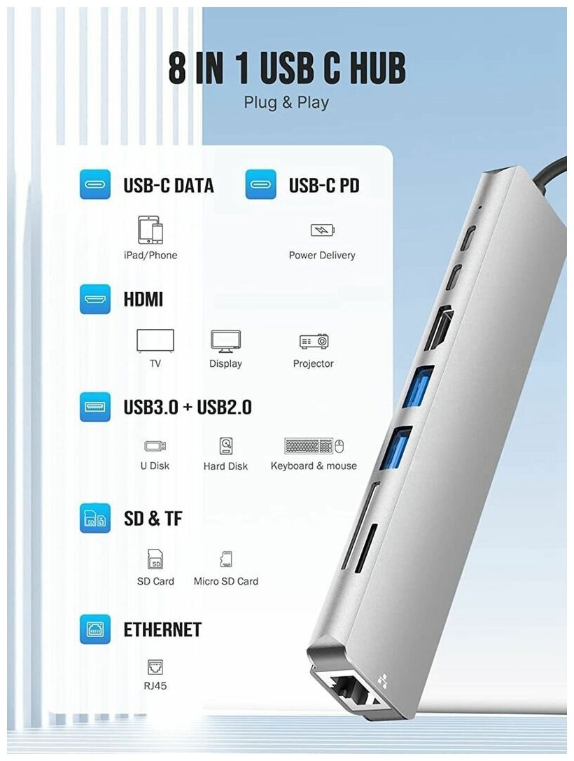 USB-концентратор с Type-C HDMI | RJ-45 | 2xUSB 30 | 2xType-C | SD | TF | PD