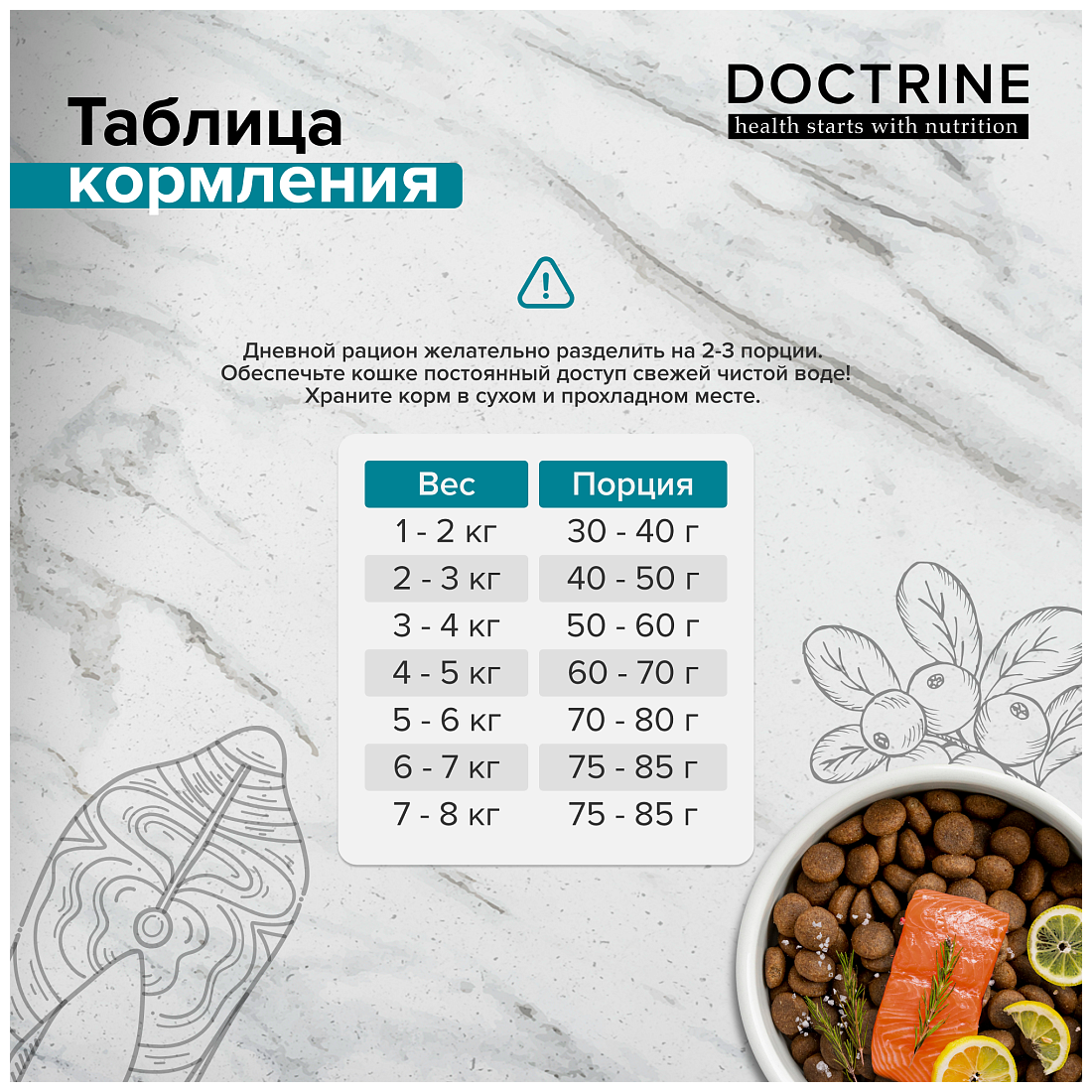 DOCTRINE Полнорационный беззерновой сухой корм для стерилизованных кошек и кастрированных котов с индейкой и лососем 3кг - фотография № 9