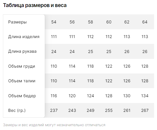 Женская ночная сорочка в белом цвете, размер 64 - фотография № 8