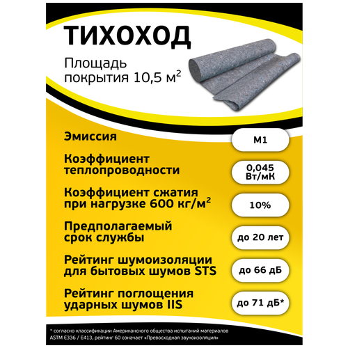 Подложка Тихоход из термовойлока для напольных покрытий, 3 мм, 1 рулон, 10,5 м2 небесный тихоход