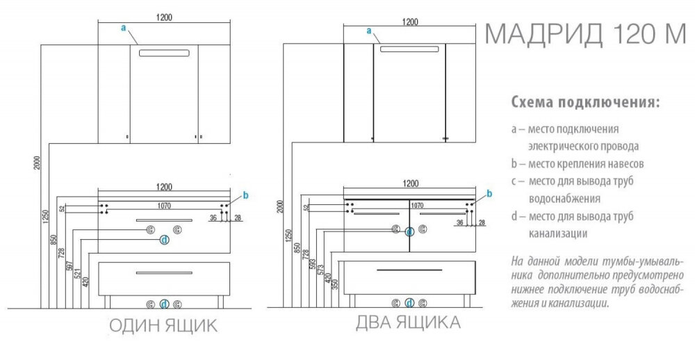 Мадрид М 120 1A170301MA010 Тумба 44.1x40x119.7 см (белый глянец) Акватон - фото №10