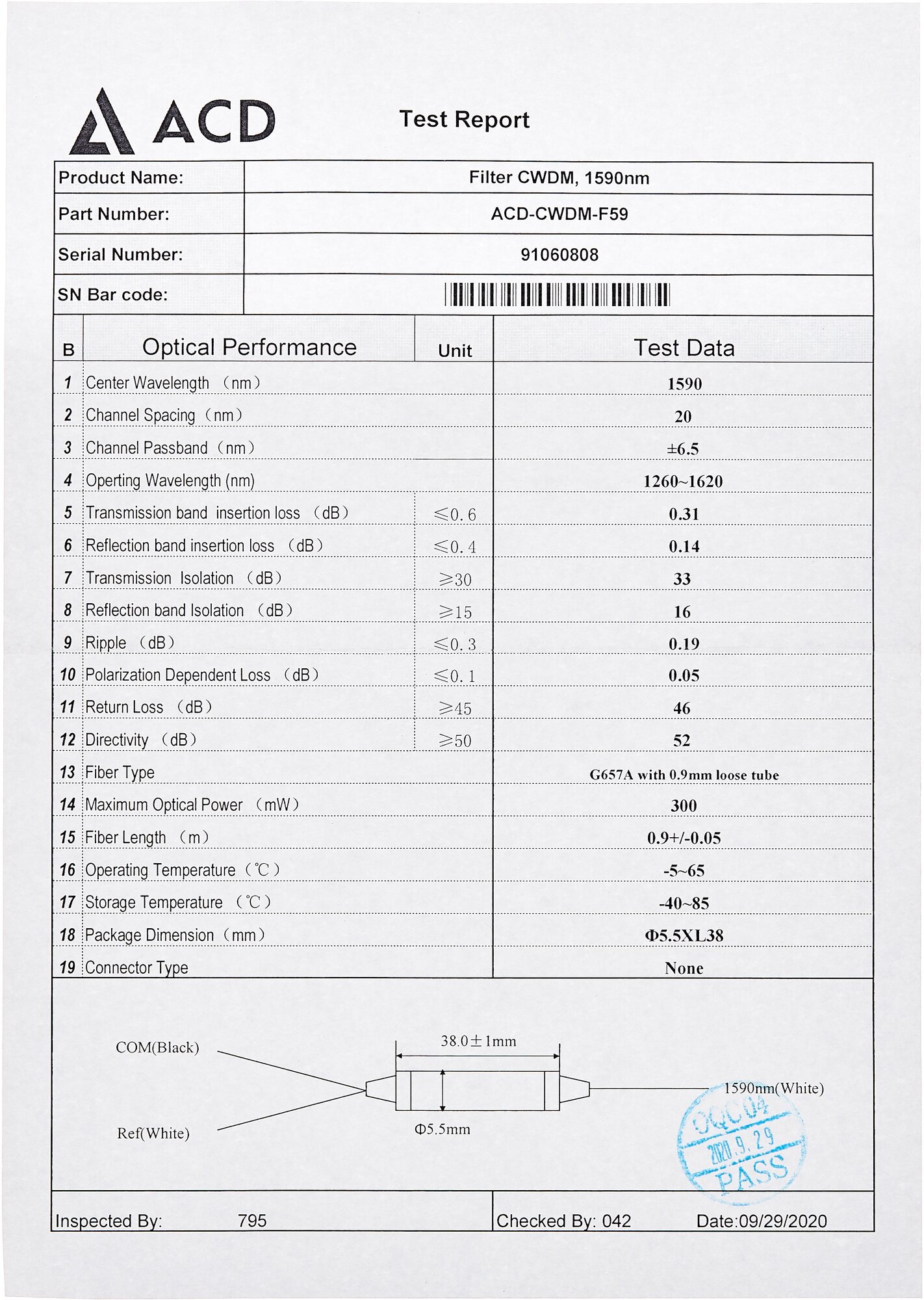 Фильтр CWDM ACD (ACD-CWDM-F59)