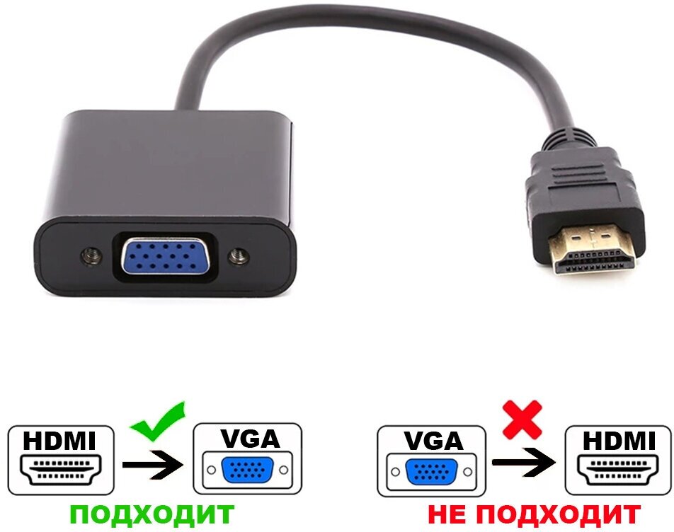 Кабель-адаптер PALMEXX HDMI - VGA черный