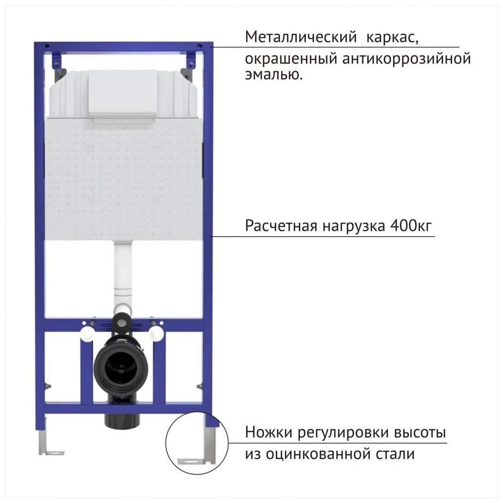 Инсталляция BERGES для скрытого монтажа NOVUM L6 с кнопкой черный глянец - фотография № 4