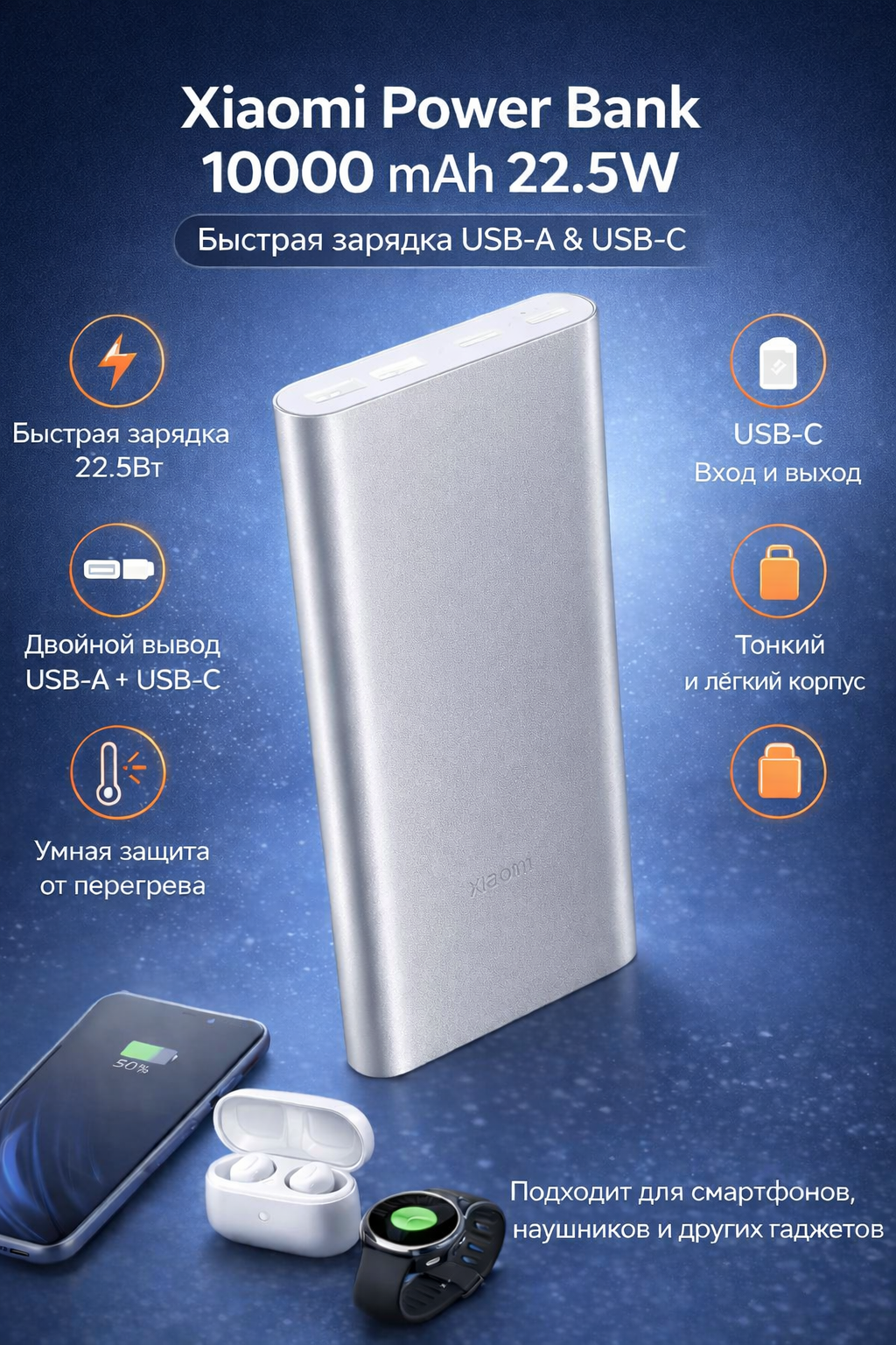 Внешний аккумулятор Xiaomi Power Bank 10 000 mAh 22.5W (USB-A / USB-C)