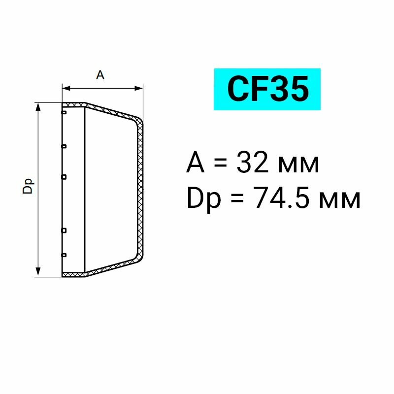 Крышка термопластиковая глухая для узла подшипникового CF35