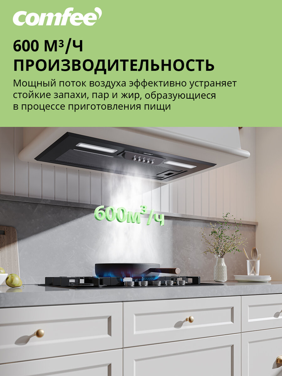 Вытяжка встраиваемая CHI601B, 52 см, 3 скорости, 600 м3/ч, 2 LED-лампы, отвод/рециркуляция, жировой алюминиевый фильтр — фото 1