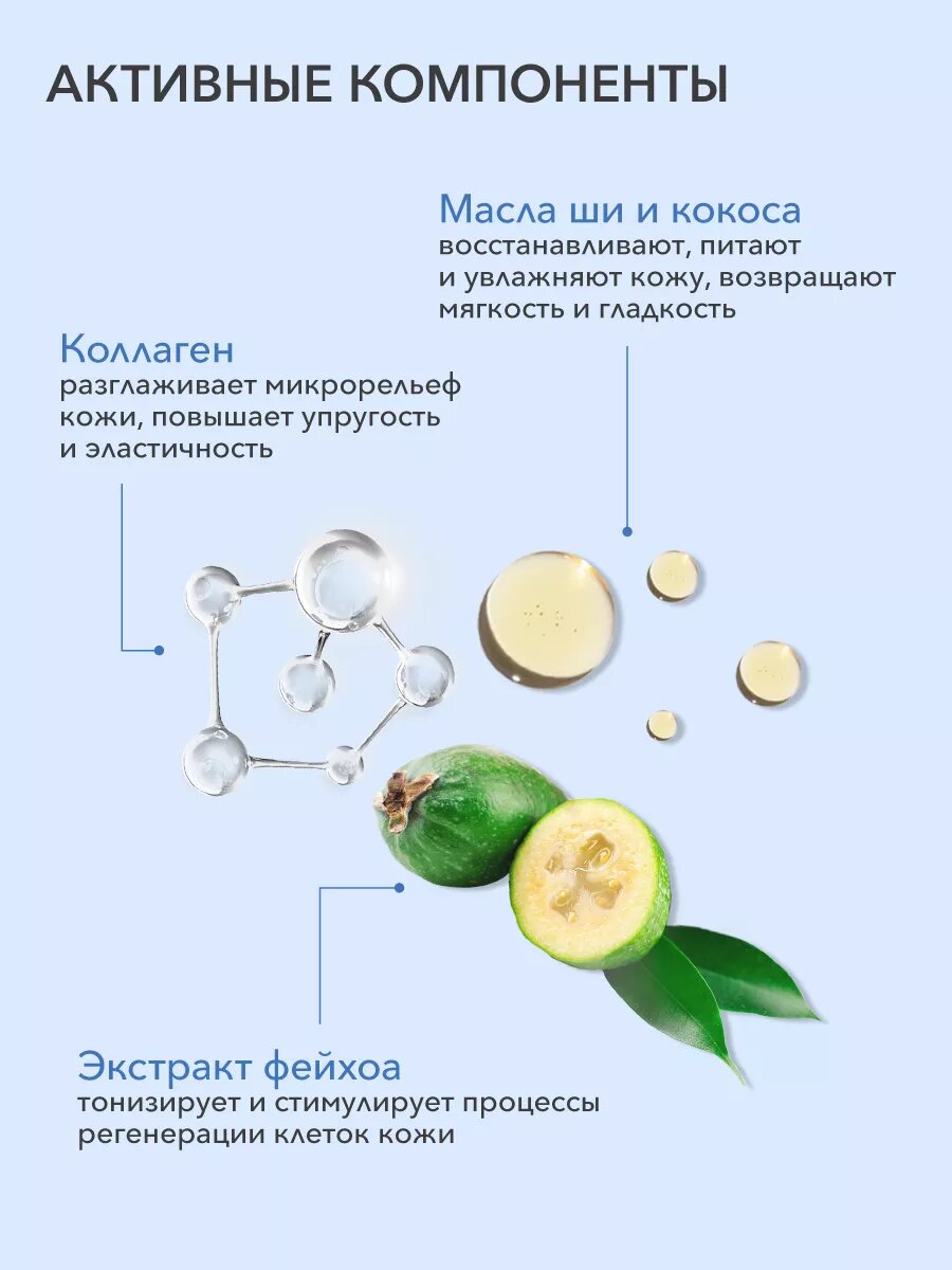 Крем - баттер Cafe Mimi COCO MAGIC, тропический кокос, для тела, 200 мл — фото 1