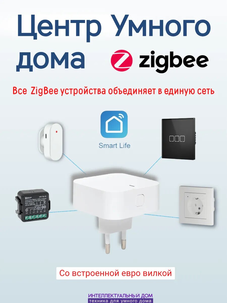 Центр Умного дома Zigbee 3.0 Wi-Fi шлюз хаб Tuya