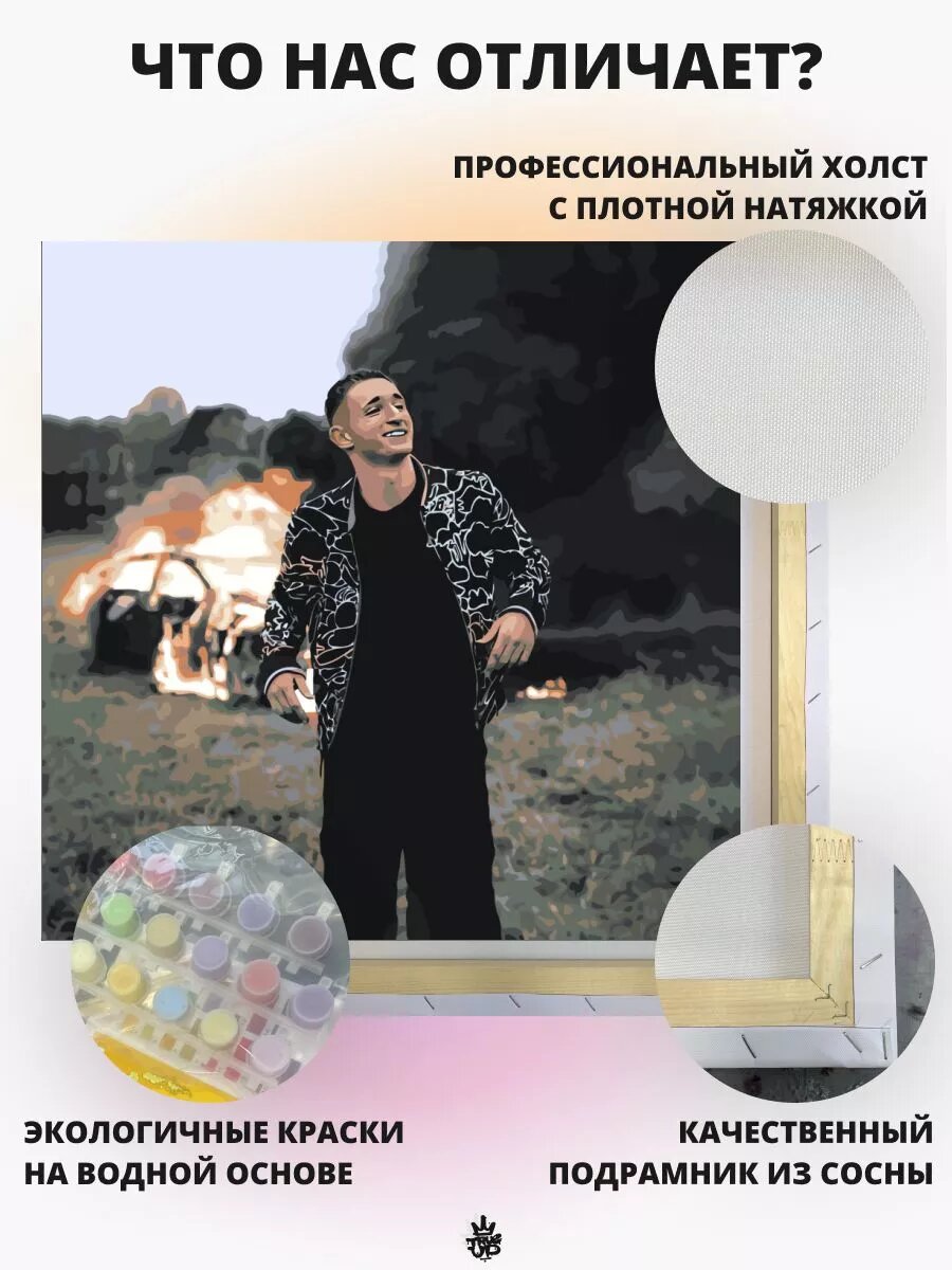 LITVIN картина по номерам на холсте — фото 1