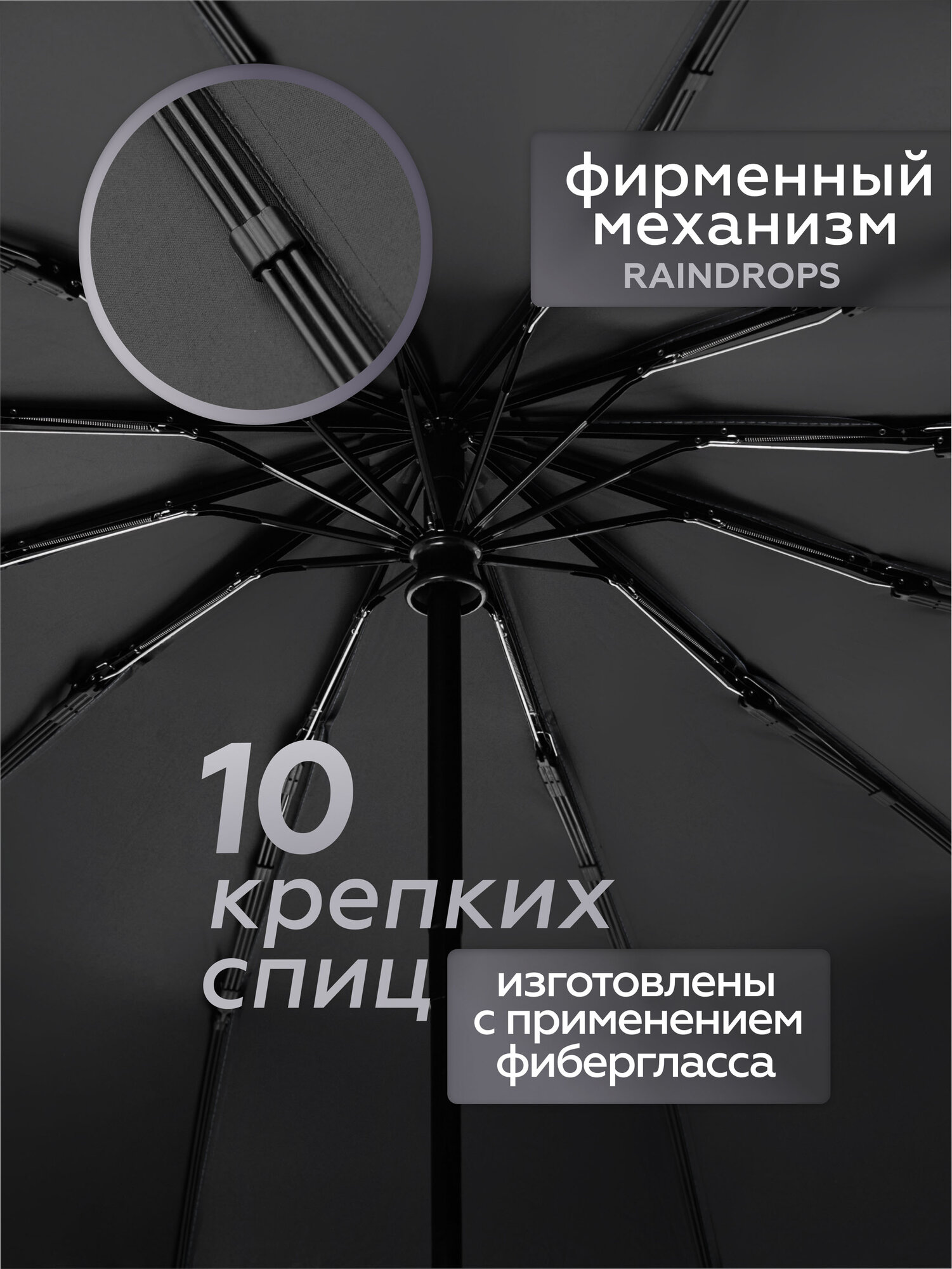 Смарт-зонт RAINDROPS, black — фото 1