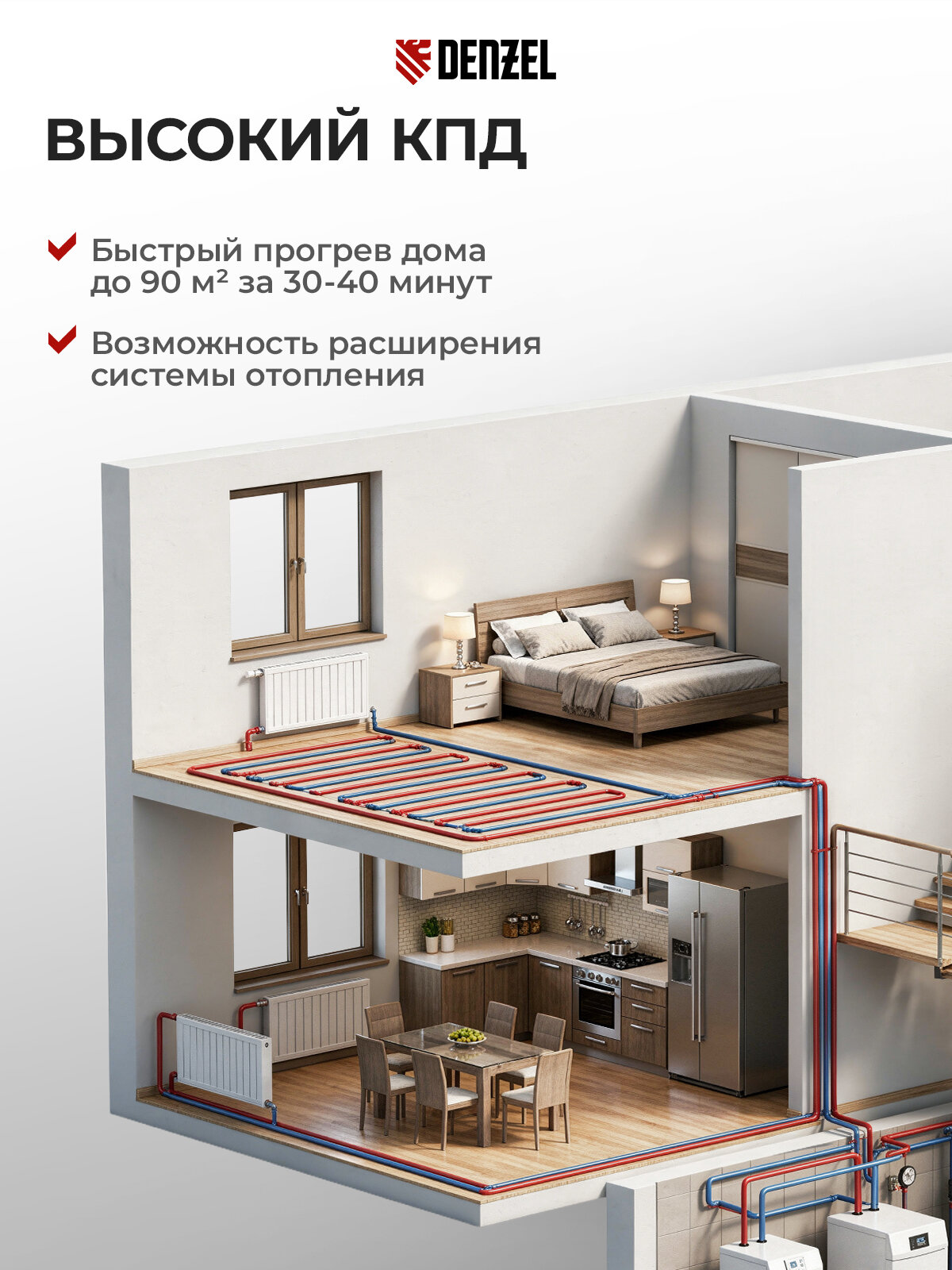 Насос циркуляционный для отопления Denzel CP25-6, 100 Вт, 50 л/мин, напор 6 м, монтажная длина 180 мм, кабель 1 м, 99411 — фото 1