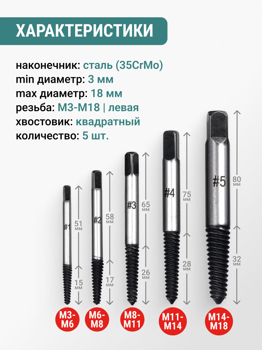 Набор экстракторов 5 шт. VIRA — фото 1