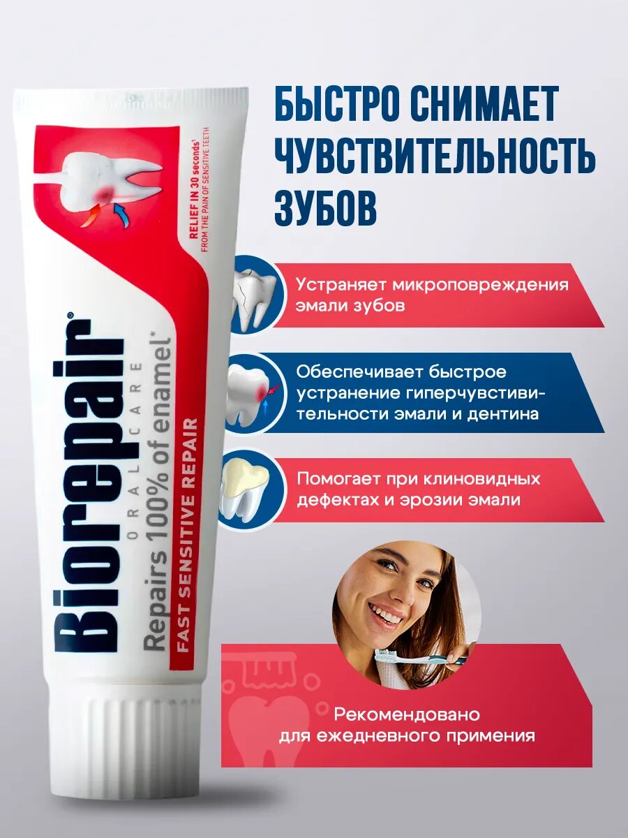 Зубная паста Biorepair Fast Sensitive Repair, для чувствительных зубов, 75 мл — фото 1