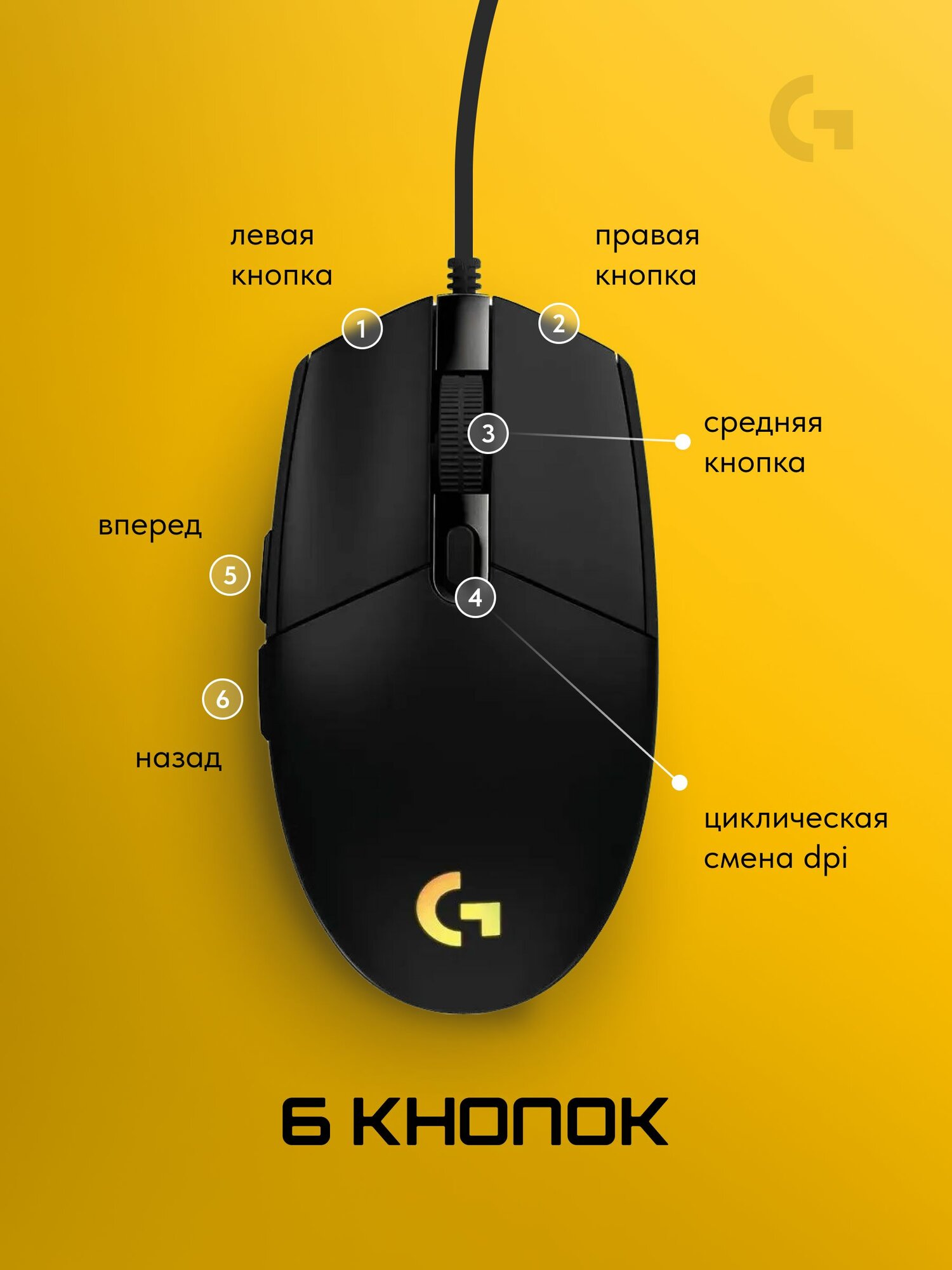 Игровая мышь проводная Logitech G102 черная, с RGB подсветкой, компьютерная мышка для ноутбука и компьютера — фото 1