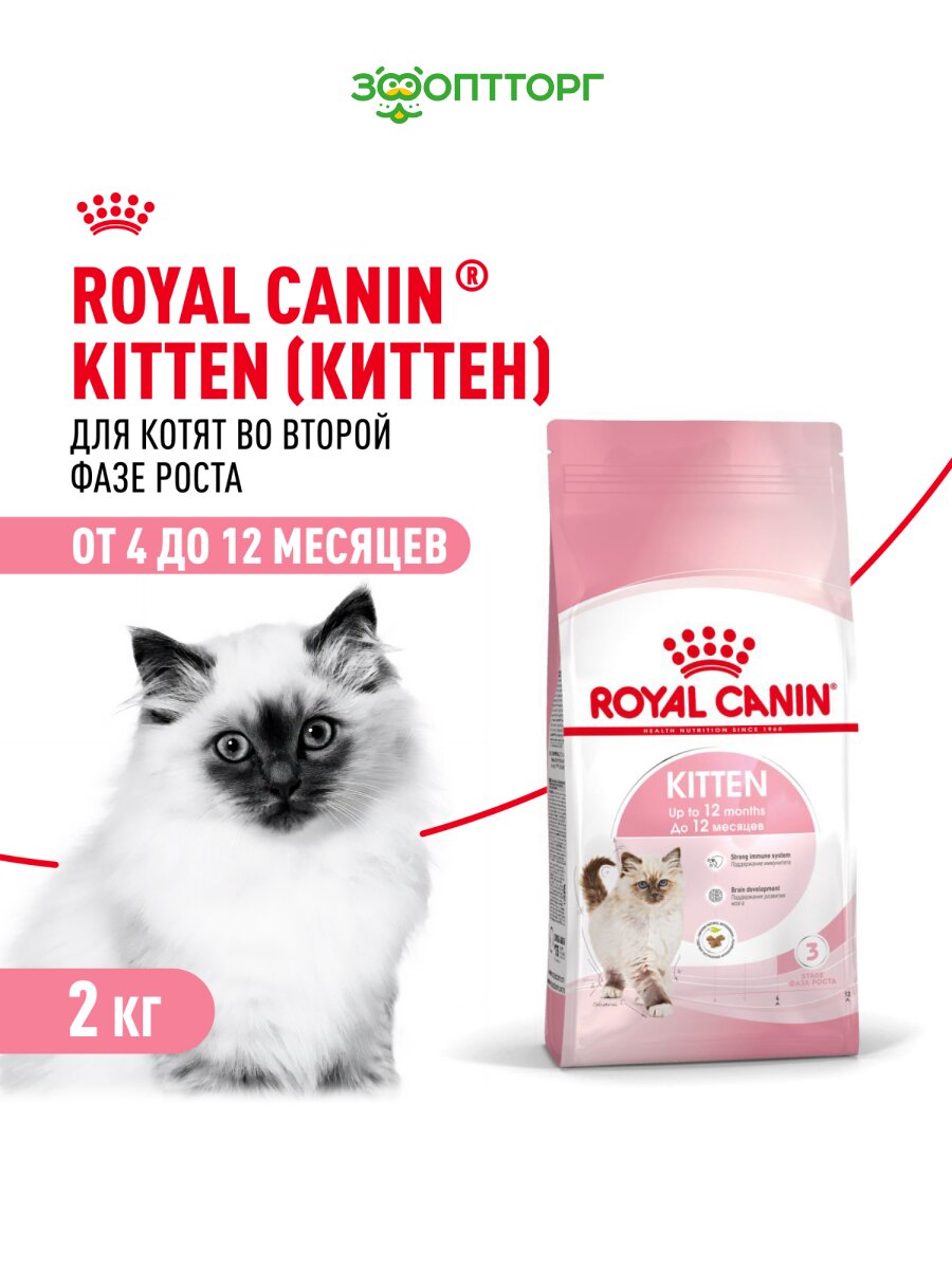 Сухой корм Royal Canin Kitten для котят от 4 месяцев Птица, 2 кг.