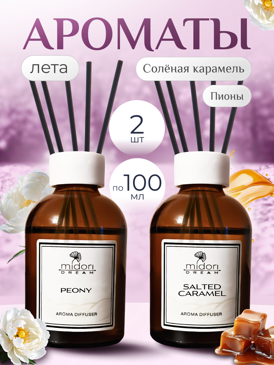 Набор ароматических диффузоров c палочками для дома MEDORI 2 по 100 мл