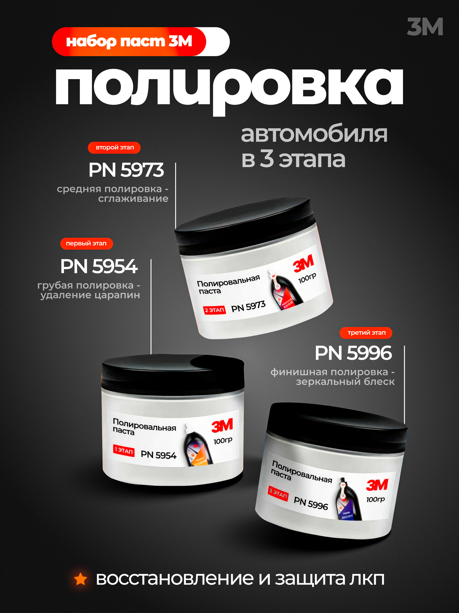Набор полировальных паст для кузова авто 3М ( 5954 5973 5996) по 100гр.